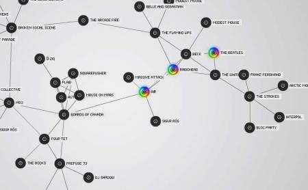 Tuneglue inter-web Tuneglue inter-web